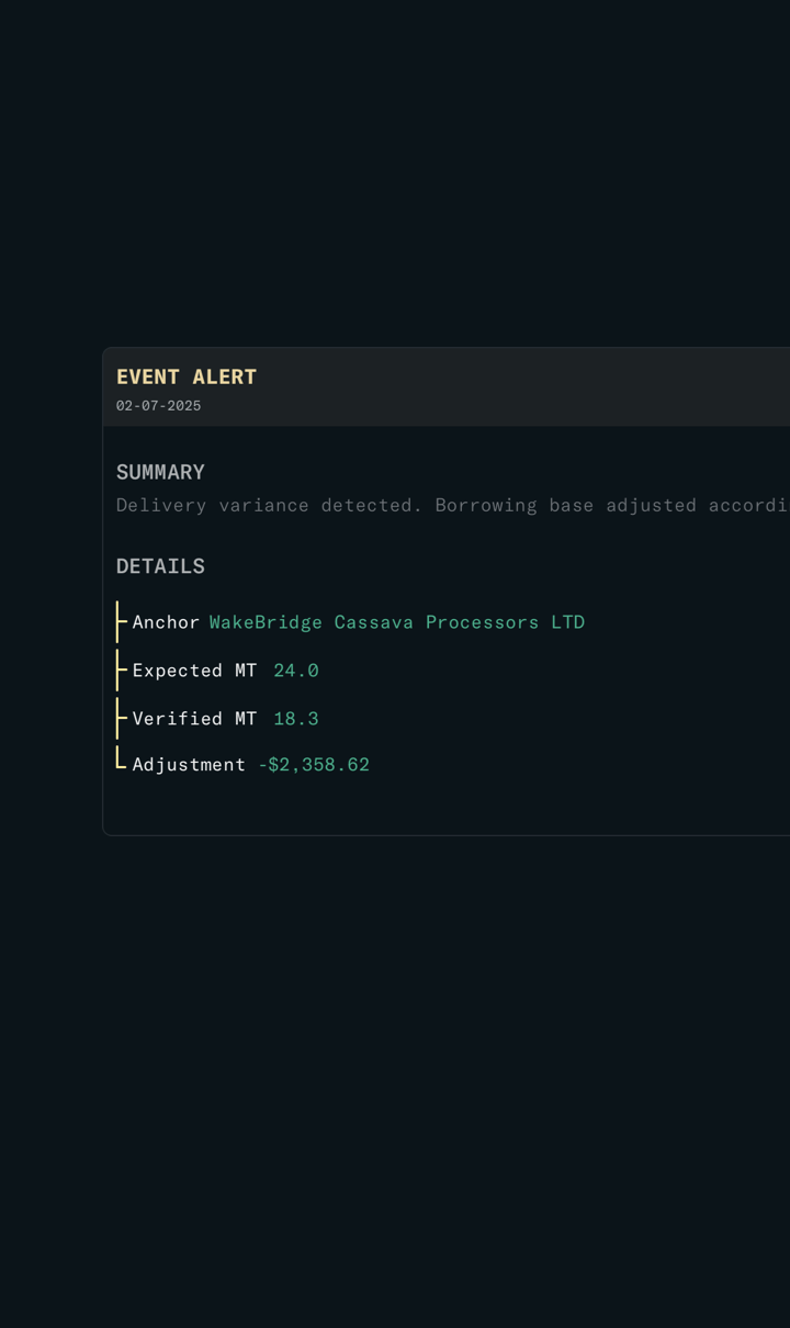 Automated risk monitoring